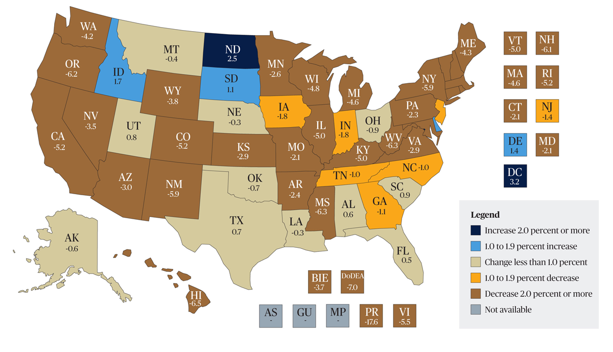 Public school enrollment continues to fall, including in Virginia