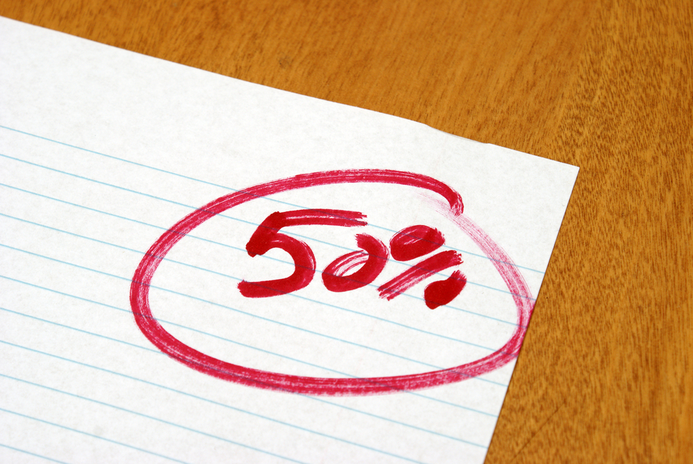 Loudoun County Failing to Equip Students for their Future