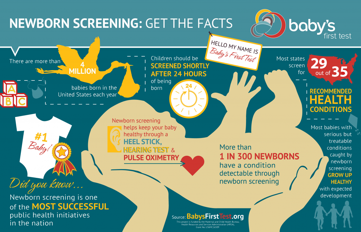 Addition of Two New Disorders to Virginia’s Newborn Screening Program