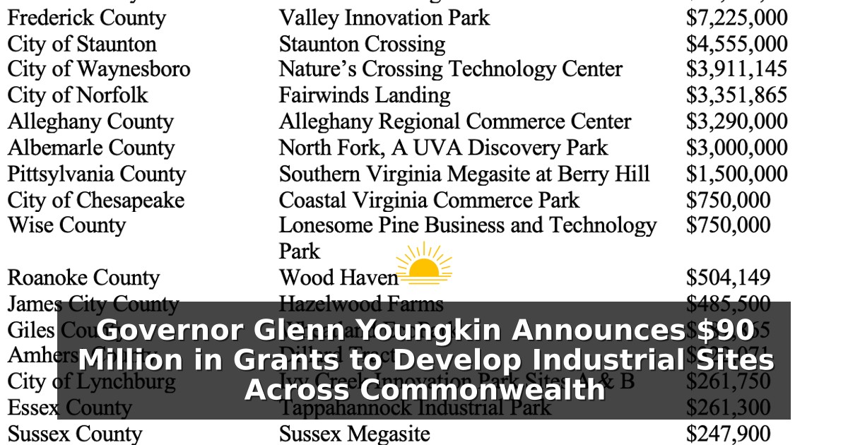 Governor Glenn Youngkin Announces $90 Million in Grants to Develop Industrial Sites Across Commonwealth