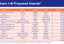 VDOT awards $22 million in federal funding for EV chargers along Virginia interstates and highways