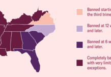 Abortion once again becomes focal point of Democratic races