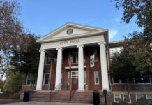 Salem City Council to discuss a $2 million capital improvement budget for schools