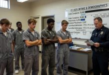 Statistics Highlight Age Demographics in Virginia Juvenile Facilities