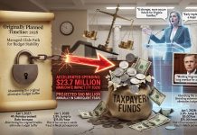 Accelerated Home Care Wage Hikes Threaten Virginia Taxpayers with Millions in New Spending