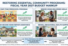 Fairfax County Restores Funding for Community Programs in FY2027 Budget