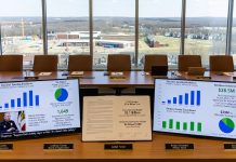 Loudoun County Advances $5.4 Billion FY2027 Budget with Massive Education Funding Increase