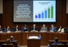 Prince William County Approves $21 Million Affordable Housing Investment in FY2027 Budget