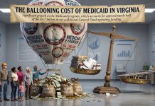 Runaway Medicaid Spending Threatens Virginia Budget and Taxpayer Wallets