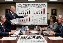 Virginia Education Budget Balloons with $148.4 Million Spending Hike