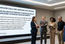 Virginia Launches $25 Million Pro-Business Childcare Pilot Program to Boost Workforce Participation