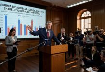 Virginia Localities Absorb $6.6 Million Share of Voided Election Costs by Democrats