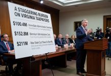 Virginia Taxpayers Forced to Foot $100.4 Million Bill for Welfare Administrative Costs
