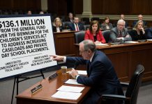 Virginia Taxpayers on the Hook for $136.1 Million as Lawmakers Eliminate Spending Caps on Private Day Schools