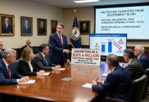 Virginia’s $305.4 Million Surplus Demands Immediate Tax Relief and Spending Cuts