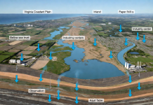 Virginia Study Documents Groundwater Levels Below Sea Level and Reversed Flow Patterns in Coastal Plain