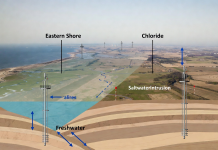 Virginia Study Documents Rising Chloride Levels and Potential for Saltwater Intrusion in Coastal Plain Aquifers