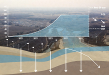 Virginia Study Projects Declining Groundwater Availability Within Five to Ten Years Under Current Trajectories